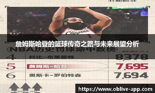 詹姆斯哈登的篮球传奇之路与未来展望分析